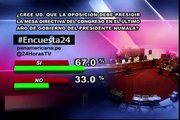 Encuesta 24: 67% cree que oposición debe presidir Mesa Directiva del Congreso en último año