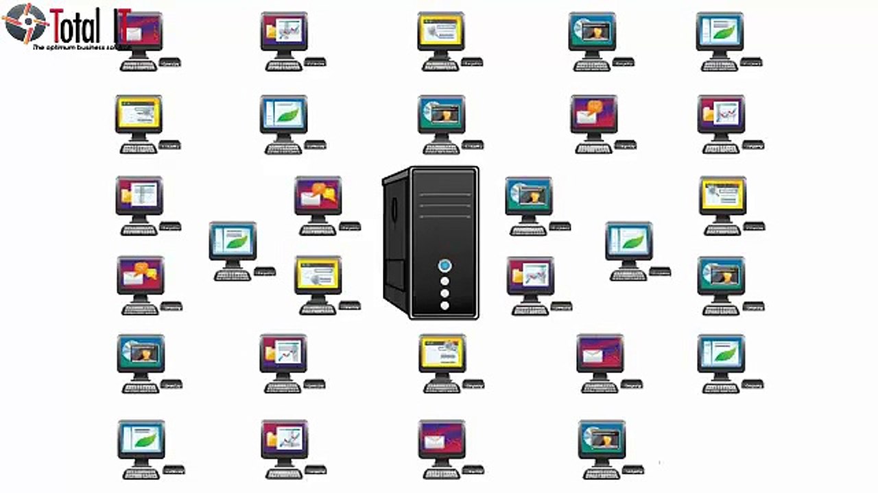 Ncomputing X550 (Virtual Computing)