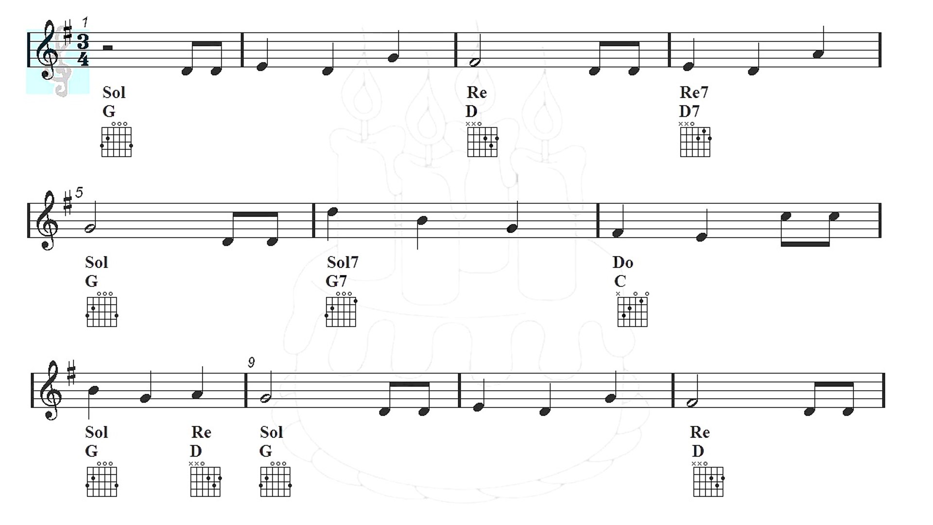 Recorder - Happy birthday (Sheet music - Guitar chords) - video Dailymotion