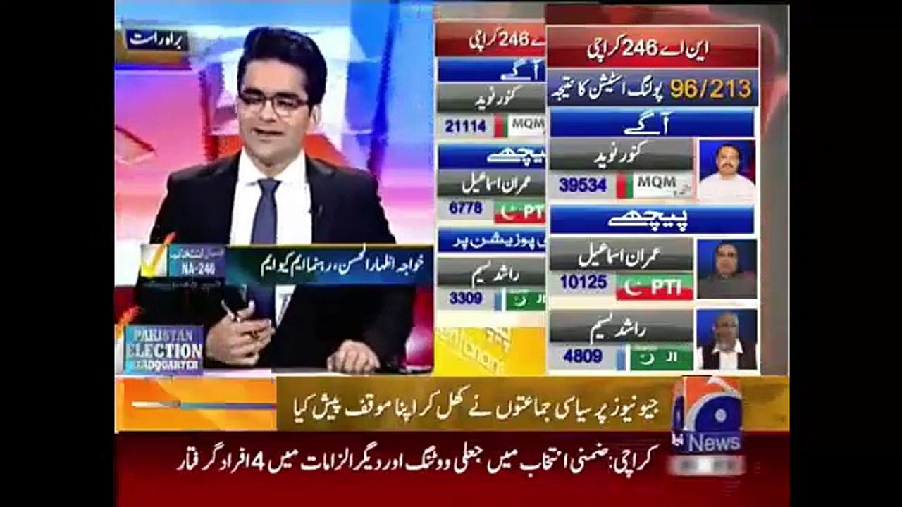 Geo News Headlines 24 April 2015_ Politicion Parties Members Views on NA 246 Ele