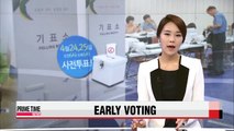 Two-day early voting period for April 29th by-elections kicks off