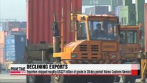 Exports expected to fall for fourth consecutive month