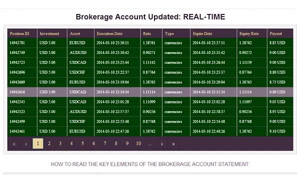 Binary Matrix Pro Review - Binary Options Signals