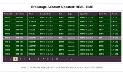 Binary Matrix Pro Review - Binary Options Signals