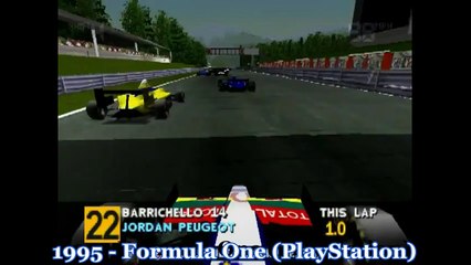 Extrait / Gameplay - 1995 V.S. 2015 (Evolution Graphique des Simulations de Course !)