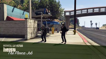 GTA5 Fleeca Heist