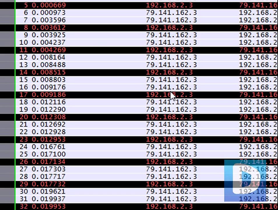 Wireshark Network Analysis - Sniffing/Stealing Passwords (How to) HD