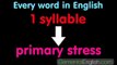 Stress and Rhythm in English Pronunciation