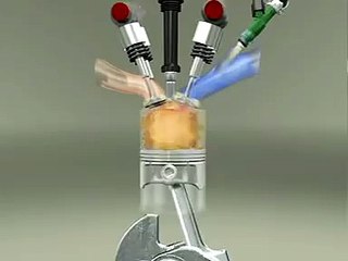 Funzionamento Motore a 4 Tempi (Ciclo Otto - Beau de Rochas)