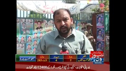 Gujranwala, LB polls in cantonment areas underway