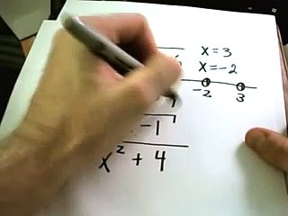 Finding the Domain of a Function