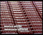 Exide Battery Corporate Video.mp4