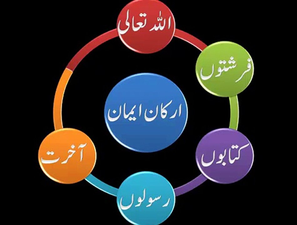[Short Clip] usool -e-eemaa - Arkany Emaan kitny hain video 3-19