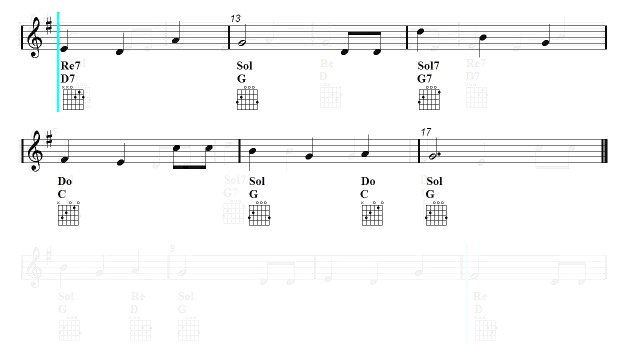 Violin - Happy birthday (Sheet music - Guitar chords)