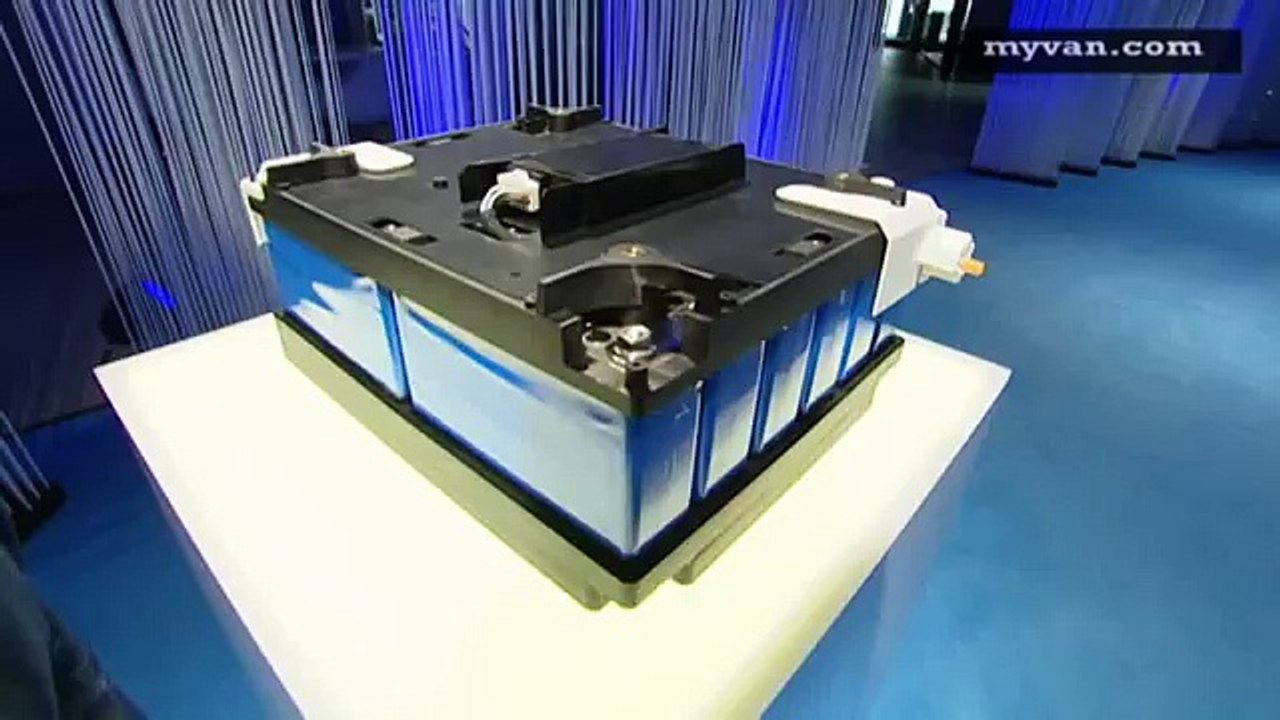How it works - Electric vehicle