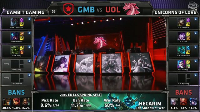 Gambit vs Unicorns of love - LCS EU 2015 - Quart de finale - Game 1 - Spring Split - FR