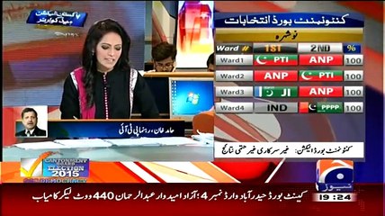 Special Transmisson On Geo News - 25th April 2015