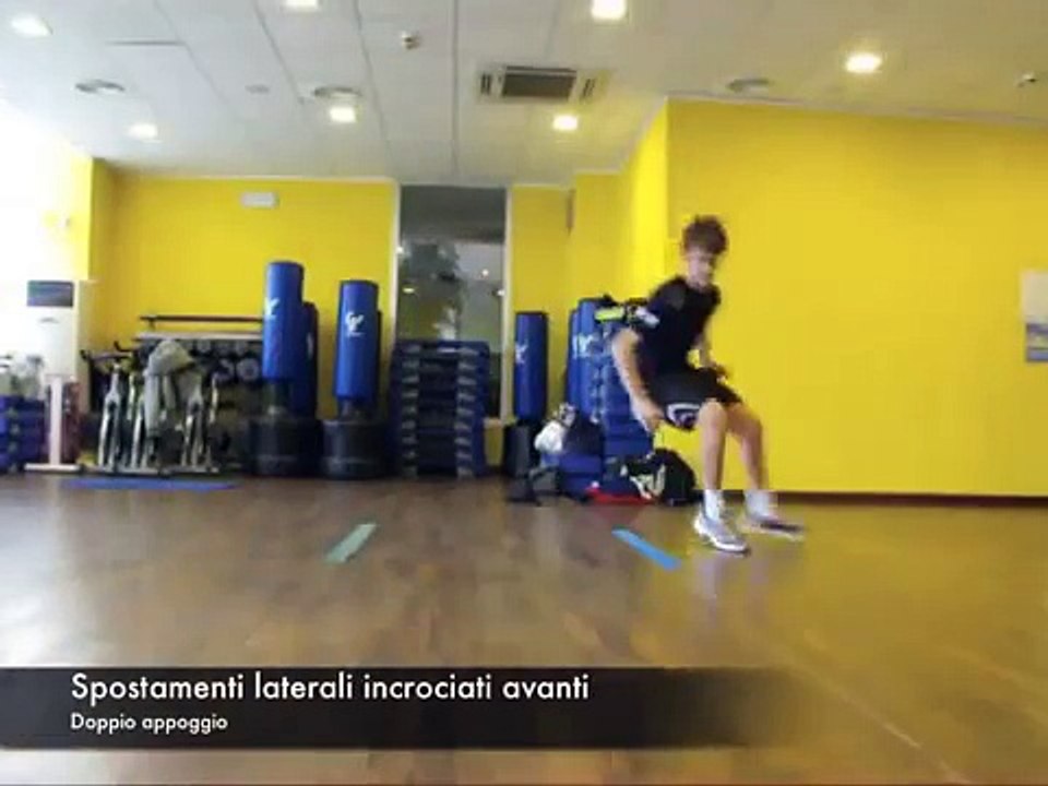 Preparazione Atletica Tennis/Rapidità piedi - Drills For Foot Speed And Tennis Footwork