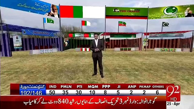 Khawaja Asif Ke Jeetne Par Sialkot Mein Khawaja Siraon Ka Raks