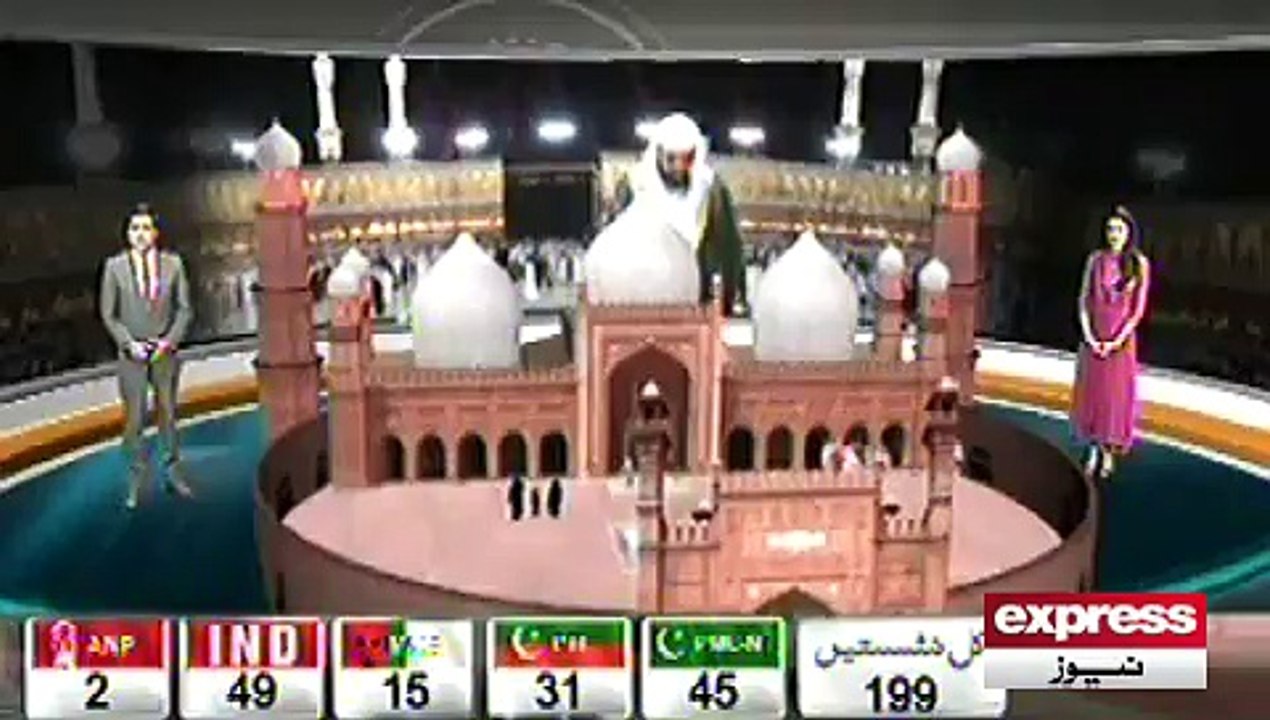Imam Kaba in Pakistan