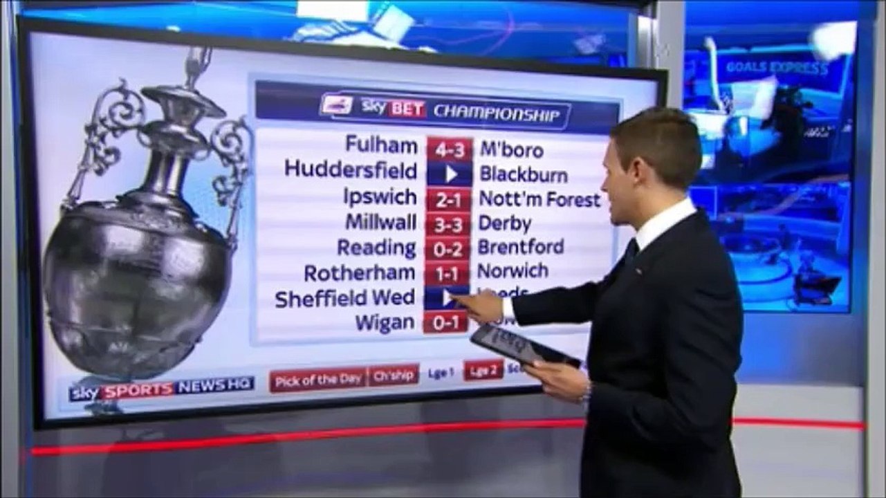 Sheffield Wednesday 1 v 2 Leeds United #LUFC