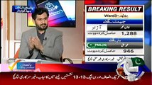 PTI has emerged as Only National Party, PMLN is shrinking to Centeral Punjab and Hazara - Saleem Safi