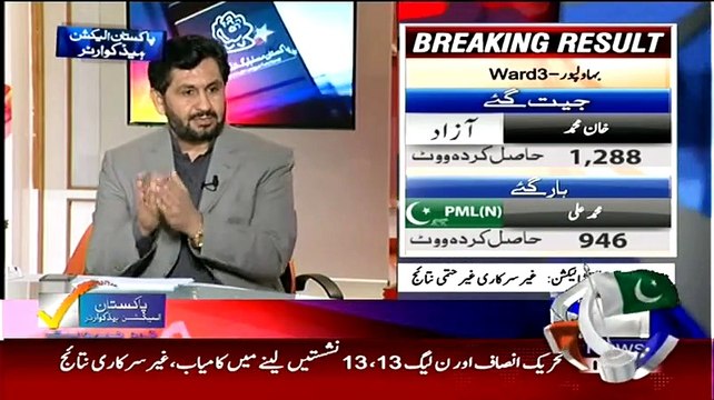 PTI has emerged as Only National Party, PMLN is shrinking to Centeral Punjab and Hazara - Saleem Safi