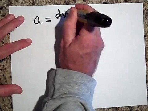 Deriving Kinematics Equations Using Calculus