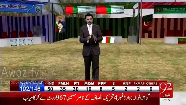 Khawaja Asif Ke Jeetne Par Sialkot Mein Khawaja Siraon Ka Raks