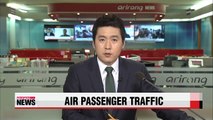 Korea's int'l air passenger traffic hits record high in Q1
