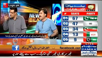 Passion Of Talal Ch. ‘Clapping By Maryam’ Led Him TO Shaukat Yousafzai’s Mercy