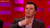 Funny Videos: Seth MacFarlane Performs His Family Guy Voices