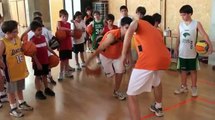 Baloncesto. Ejercicios cambios de mano y dirección minibasket. Movimientos Bodiroga y Jordan