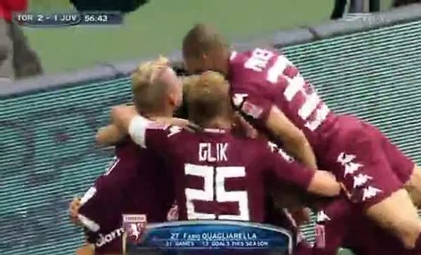 2-1 Fabio Quagliarella goal Torino vs Juventus 26.04.2015
