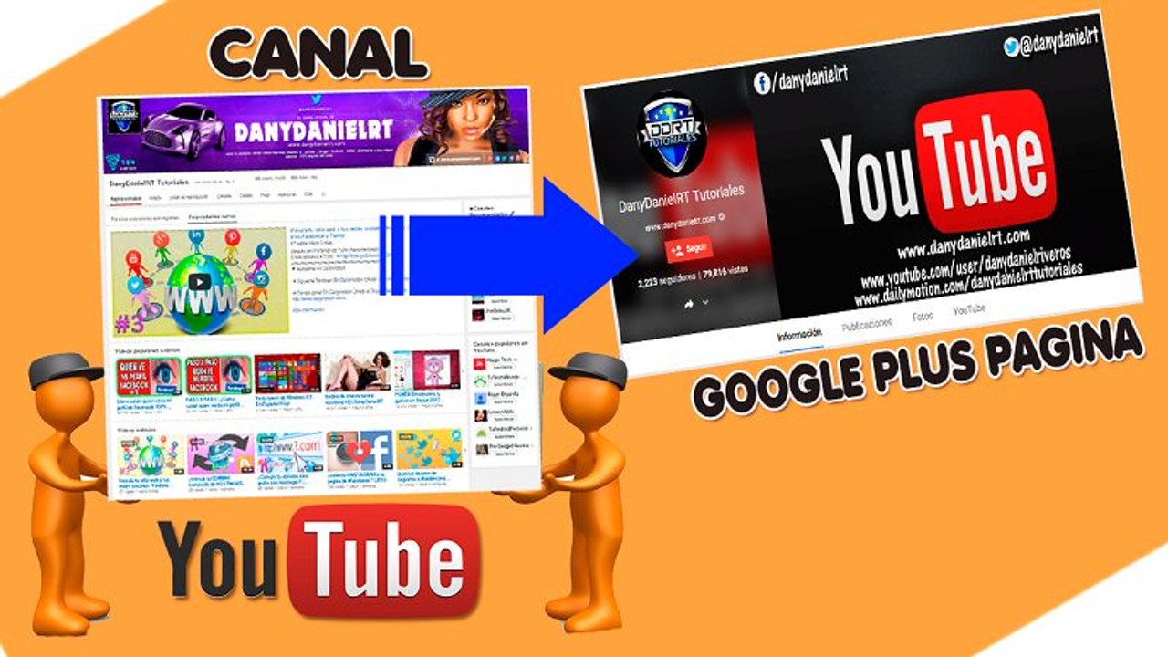 Mueve tu canal YouTube a un perfil o una página de Google+ diferente