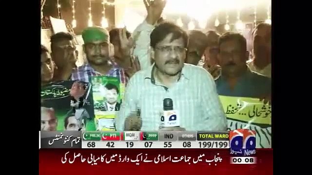 Geo News Headlines 26 April 2015_ PMLN Beat PTI in Lahore Contonment Election
