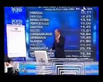 Casini Berlusconi sul nucleare V2day Beppe Grillo