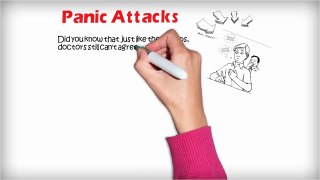 60 Second Panic Solution Review - Real or Scam _