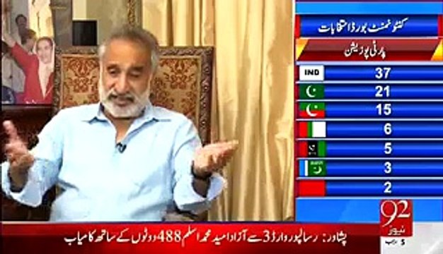 Ganday Andy Nahi Gandi Murgi Ko Nikalnay Ki Zarorat Hai Jo Murgi Altaf Hussain K