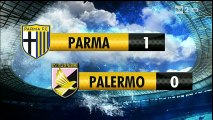 Parmat1-0tPalermo EXTENDED highlights 26.04.2015