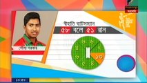 Latest Bangla News 27 April 2015 - Cricket Highlights World Cup 2015 - Match Analysis