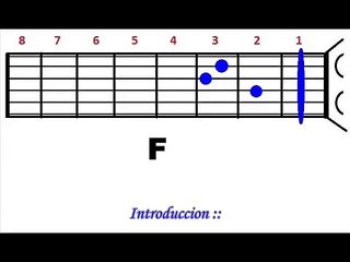 (95) Un Nuevo Amor - TUTORIAL GUITARRA (Roberto Orellana)