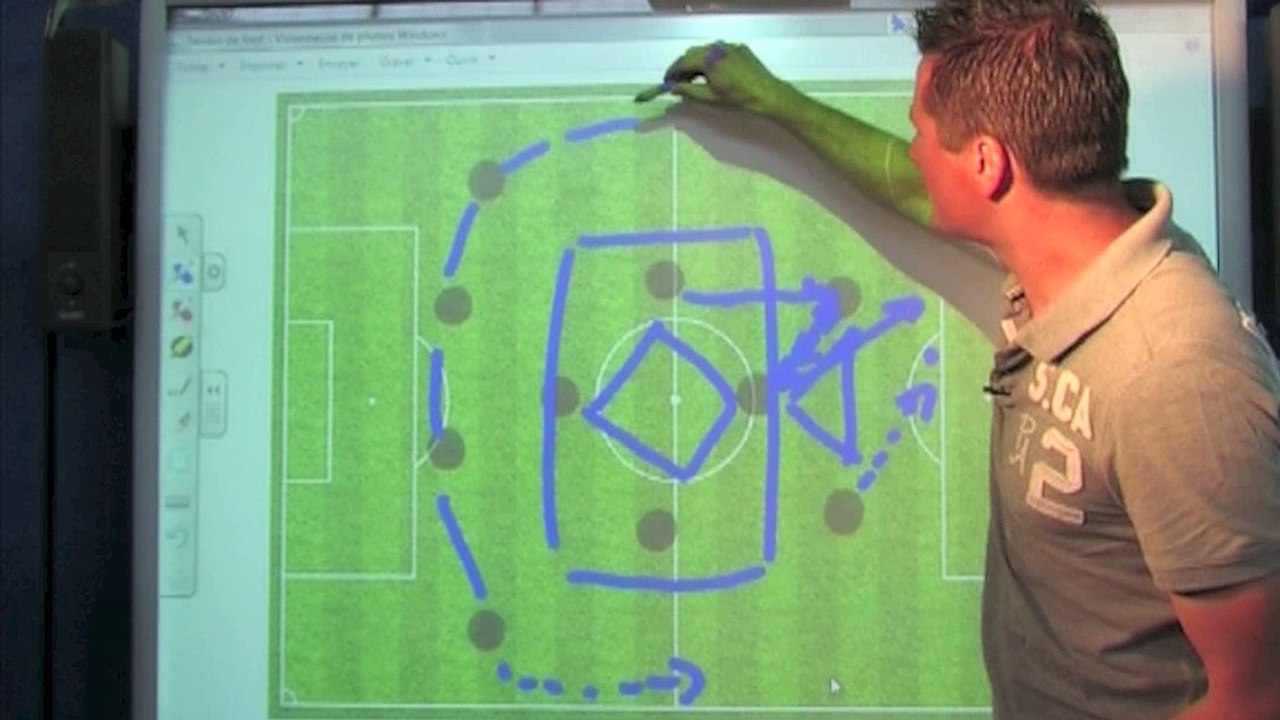 Le 4-4-2 losange expliqué par Nicolas Guilbert