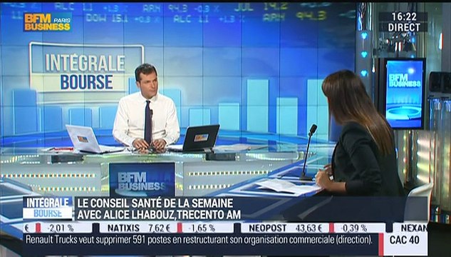 Le conseil santé d'Alice Lhabouz: Le secteur des biotechnologies aux États-Unis est-il surévalué ? - 28/04