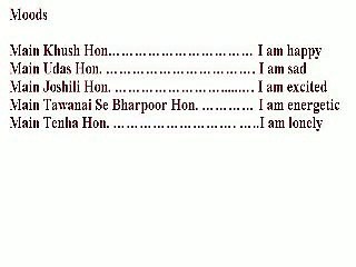 Spoken English Through Urdu - 4 - Moods