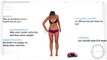 Fitness blogger's anti-body-shaming video gets body-shamed
