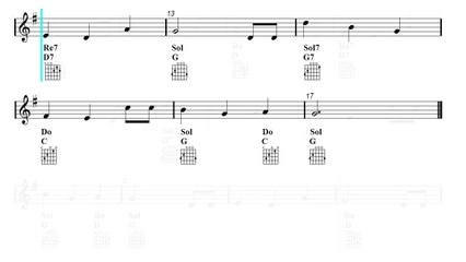 Mandolin  - Happy birthday (Sheet music - Guitar chords)
