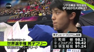 3/28　世界選手権 男子結果