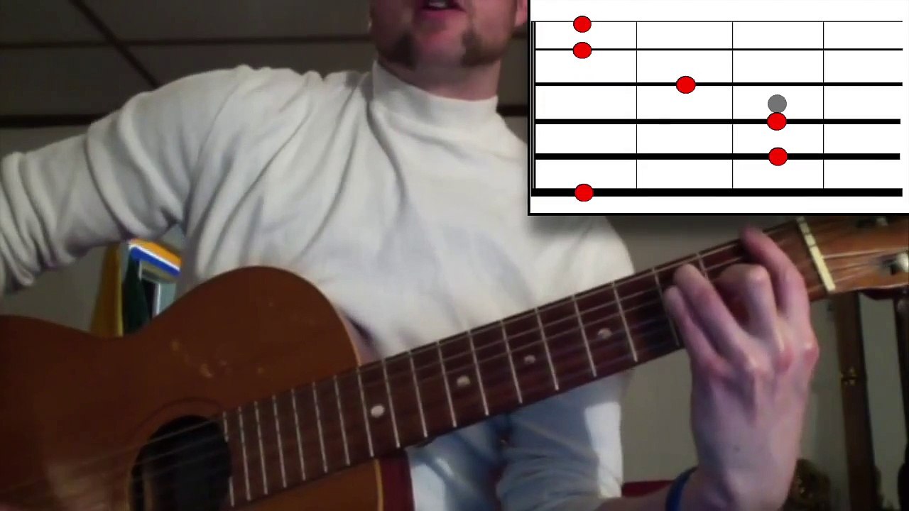 Guitar Instructure