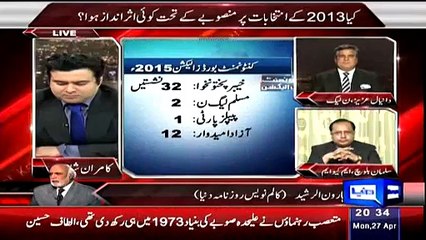 Haroon Rasheed Analysis The Popuarlity Of Imran Khan After The Cantoment Electio